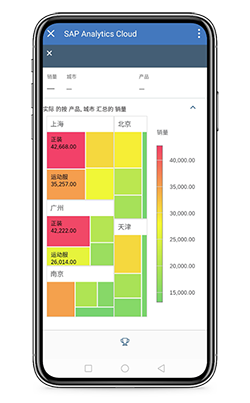 SAP分析云,SAP云,SAP與微信集成