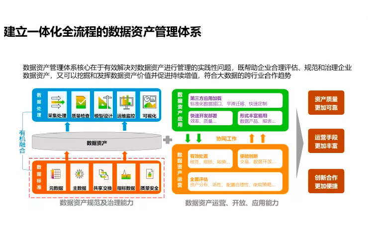 SAP房地產(chǎn),SAP數(shù)字化轉型,房地產(chǎn)SAP,房地產(chǎn)企業(yè)轉型,房地產(chǎn)企業(yè)數(shù)字化轉型