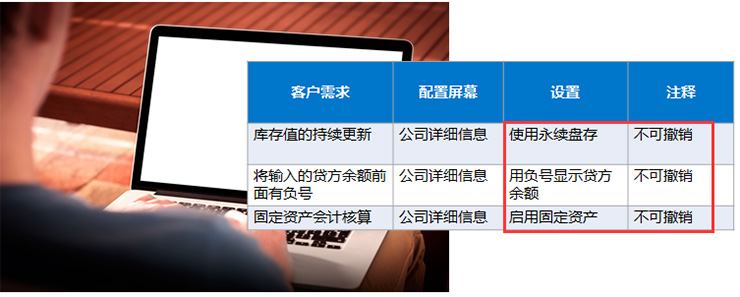 SAP Business One初始化要點：不可撤銷設置